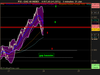 CAC 40 INDEX