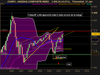 NASDAQ COMPOSITE INDEX