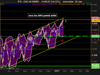 CAC 40 INDEX