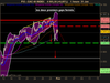 CAC 40 INDEX