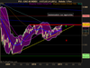 CAC 40 INDEX