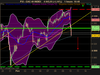 CAC 40 INDEX