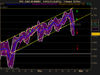 CAC 40 INDEX