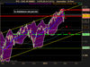 CAC 40 INDEX