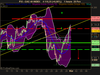 CAC 40 INDEX