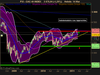 CAC 40 INDEX