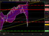 CAC 40 INDEX