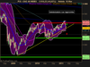 CAC 40 INDEX