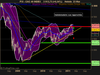 CAC 40 INDEX