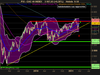 CAC 40 INDEX