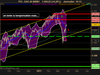 CAC 40 INDEX