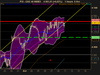 CAC 40 INDEX