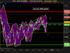 CAC 40 INDEX