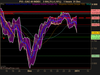 CAC 40 INDEX