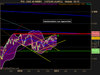 CAC 40 INDEX