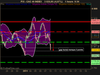 CAC 40 INDEX