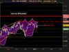 CAC 40 INDEX