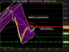 CAC 40 INDEX