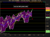 CAC 40 INDEX