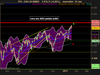 CAC 40 INDEX