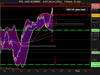 CAC 40 INDEX