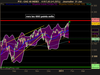 CAC 40 INDEX