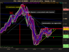 CAC 40 INDEX