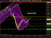 CAC 40 INDEX