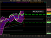 CAC 40 INDEX