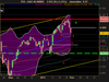 CAC 40 INDEX