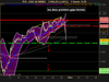 CAC 40 INDEX