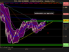 CAC 40 INDEX