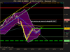 CAC 40 INDEX