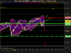 CAC 40 INDEX