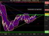 CAC 40 INDEX