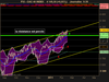 CAC 40 INDEX