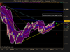 CAC 40 INDEX