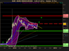 EURO RESSOURCES