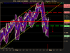 CAC 40 INDEX