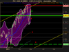 CAC 40 INDEX