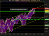 CAC 40 INDEX