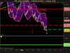 CAC 40 INDEX