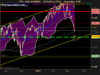 CAC 40 INDEX