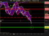 CAC 40 INDEX