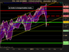 CAC 40 INDEX