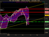 CAC 40 INDEX