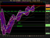 CAC 40 INDEX