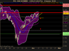 CAC 40 INDEX