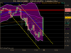 CAC 40 INDEX