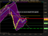 CAC 40 INDEX